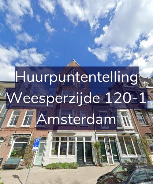 Foto gevel Huurpuntentelling voor Weesperzijde 120-1, Amsterdam