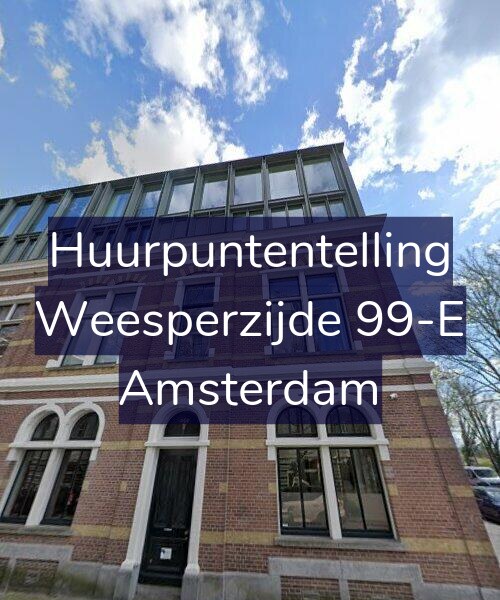 Foto gevel Huurpuntentelling voor Weesperzijde 99-E, Amsterdam