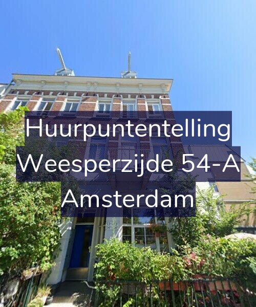 Foto gevel Huurpuntentelling voor Weesperzijde 54-A, Amsterdam