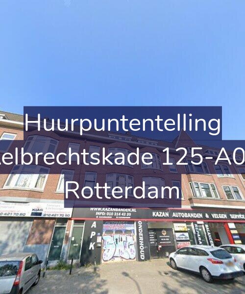 Foto gevel Huurpuntentelling voor Aelbrechtskade 125-A02, Rotterdam