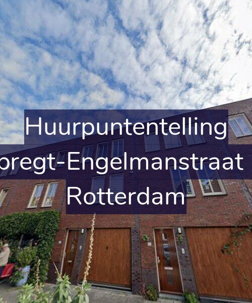 Foto gevel Huurpuntentelling voor Albregt-Engelmanstraat 50, Rotterdam