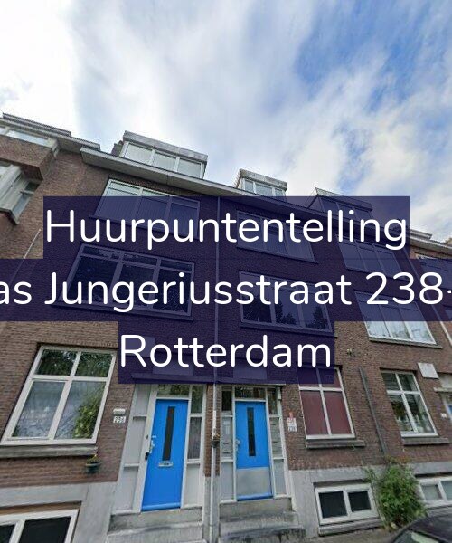 Foto gevel Huurpuntentelling voor Bas Jungeriusstraat 238-C, Rotterdam