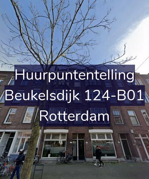 Foto gevel Huurpuntentelling voor Beukelsdijk 124-B01, Rotterdam