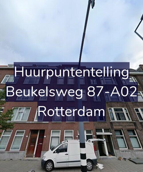Foto gevel Huurpuntentelling voor Beukelsweg 87-A02, Rotterdam