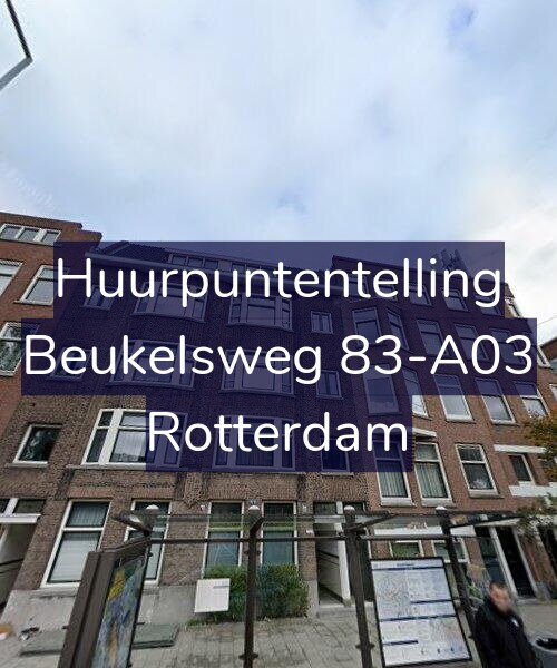 Foto gevel Huurpuntentelling voor Beukelsweg 83-A03, Rotterdam