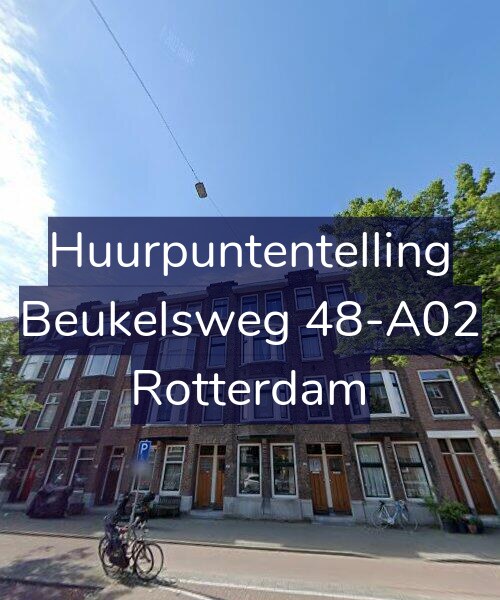 Foto gevel Huurpuntentelling voor Beukelsweg 48-A02, Rotterdam