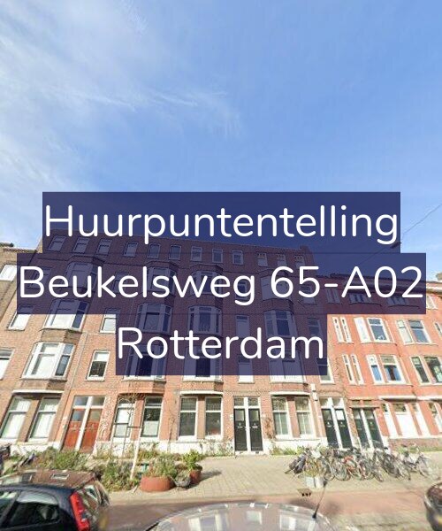Foto gevel Huurpuntentelling voor Beukelsweg 65-A02, Rotterdam