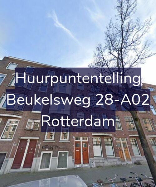 Foto gevel Huurpuntentelling voor Beukelsweg 28-A02, Rotterdam