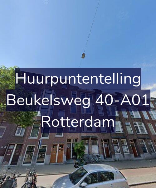 Foto gevel Huurpuntentelling voor Beukelsweg 40-A01, Rotterdam