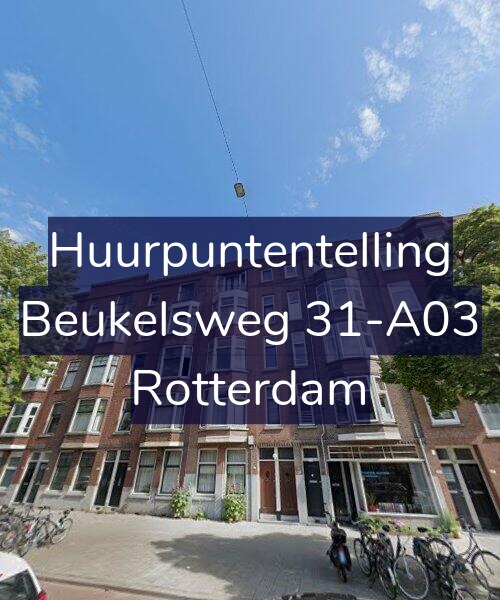 Foto gevel Huurpuntentelling voor Beukelsweg 31-A03, Rotterdam