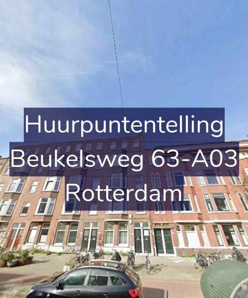 Foto gevel Huurpuntentelling voor Beukelsweg 63-A03, Rotterdam