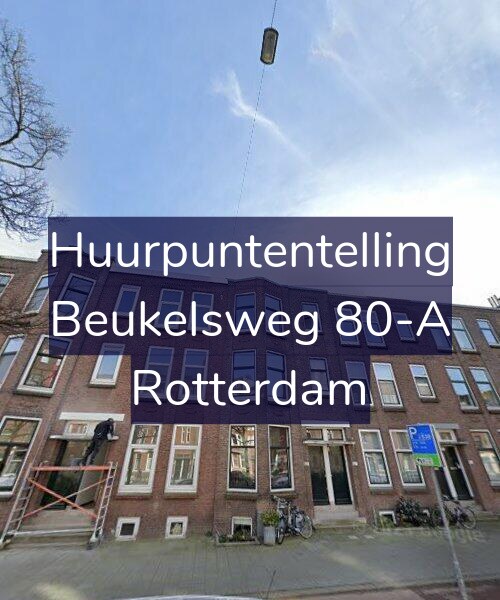 Foto gevel Huurpuntentelling voor Beukelsweg 80-A, Rotterdam
