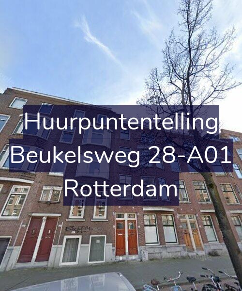 Foto gevel Huurpuntentelling voor Beukelsweg 28-A01, Rotterdam