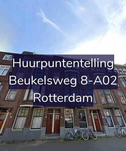 Foto gevel Huurpuntentelling voor Beukelsweg 8-A02, Rotterdam