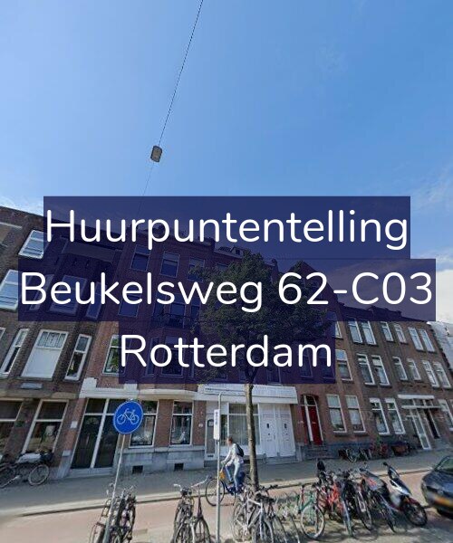 Foto gevel Huurpuntentelling voor Beukelsweg 62-C03, Rotterdam