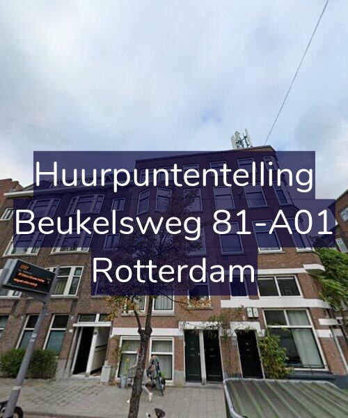 Foto gevel Huurpuntentelling voor Beukelsweg 81-A01, Rotterdam