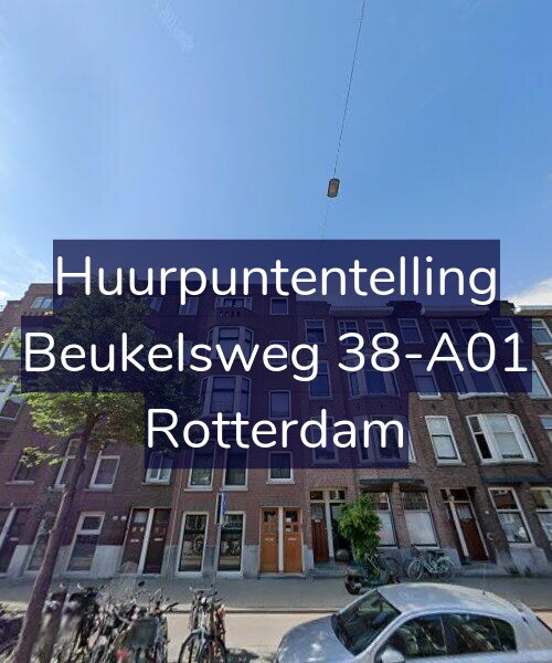 Foto gevel Huurpuntentelling voor Beukelsweg 38-A01, Rotterdam