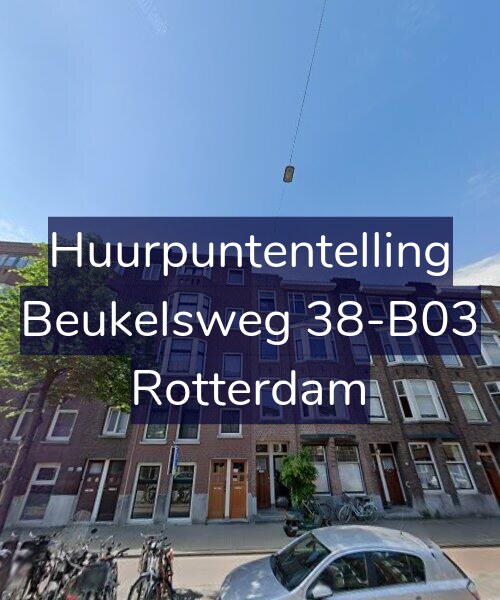 Foto gevel Huurpuntentelling voor Beukelsweg 38-B03, Rotterdam