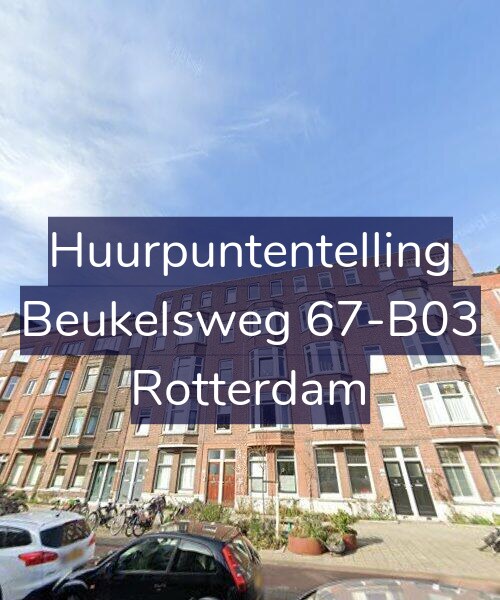 Foto gevel Huurpuntentelling voor Beukelsweg 67-B03, Rotterdam