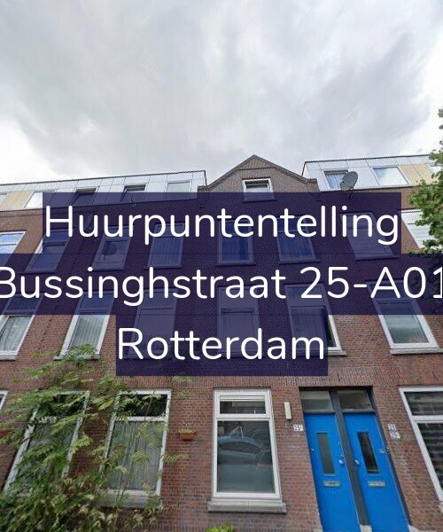 Foto gevel Huurpuntentelling voor Bussinghstraat 25-A01, Rotterdam
