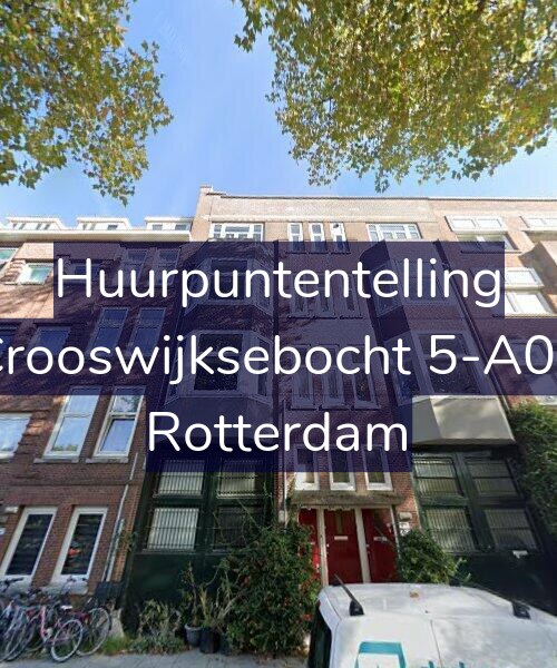 Foto gevel Huurpuntentelling voor Crooswijksebocht 5-A01, Rotterdam