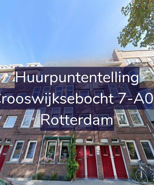 Foto gevel Huurpuntentelling voor Crooswijksebocht 7-A03, Rotterdam