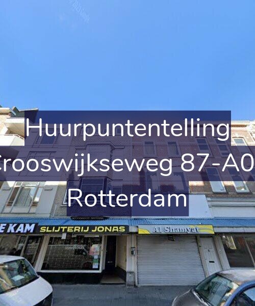 Foto gevel Huurpuntentelling voor Crooswijkseweg 87-A01, Rotterdam