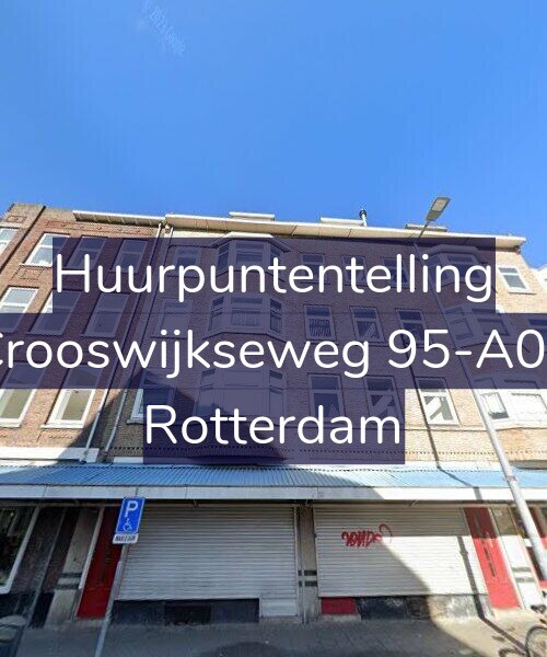 Foto gevel Huurpuntentelling voor Crooswijkseweg 95-A02, Rotterdam