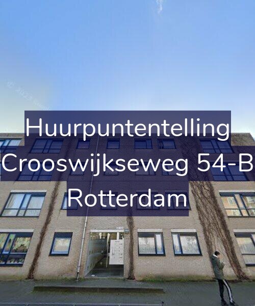 Foto gevel Huurpuntentelling voor Crooswijkseweg 54-B, Rotterdam