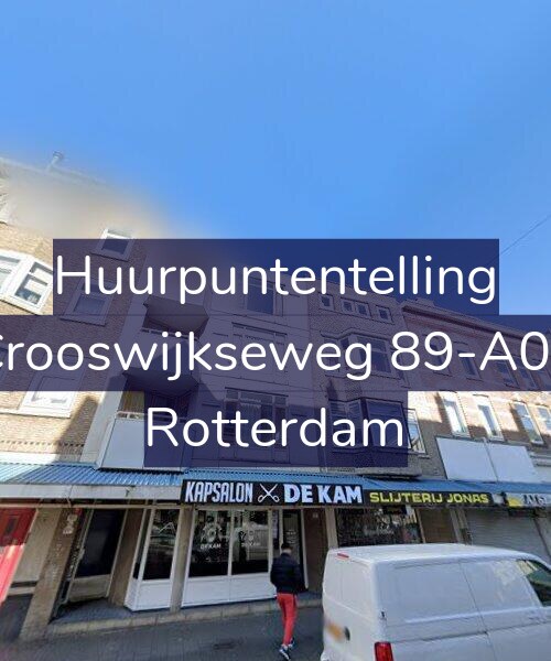 Foto gevel Huurpuntentelling voor Crooswijkseweg 89-A01, Rotterdam