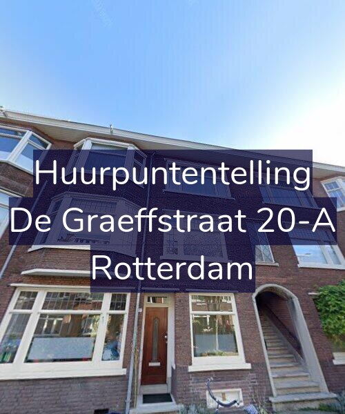 Foto gevel Huurpuntentelling voor De Graeffstraat 20-A, Rotterdam