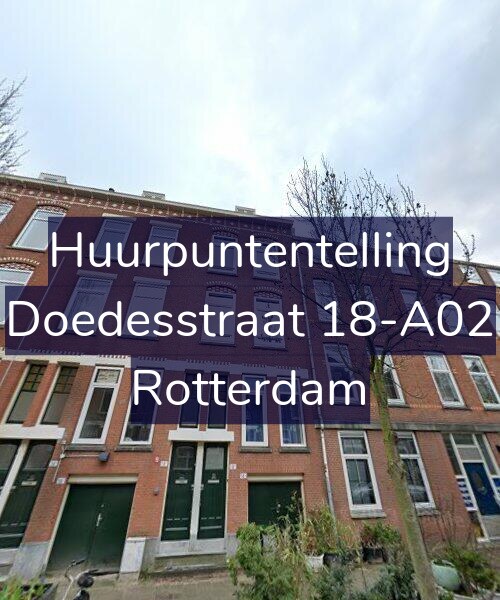 Foto gevel Huurpuntentelling voor Doedesstraat 18-A02, Rotterdam