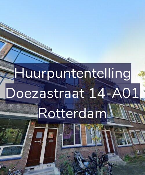 Foto gevel Huurpuntentelling voor Doezastraat 14-A01, Rotterdam