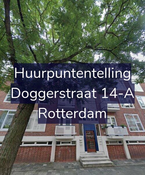 Foto gevel Huurpuntentelling voor Doggerstraat 14-A, Rotterdam