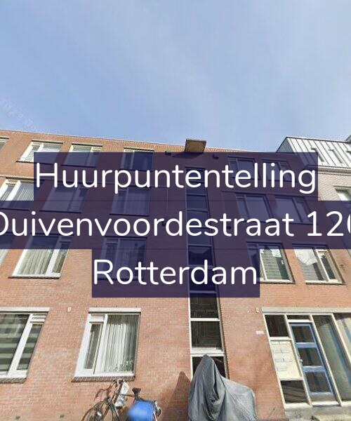 Foto gevel Huurpuntentelling voor Duivenvoordestraat 126, Rotterdam