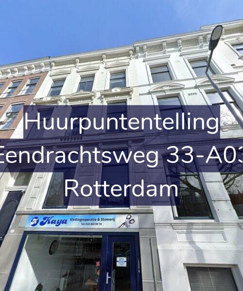 Foto gevel Huurpuntentelling voor Eendrachtsweg 33-A03, Rotterdam