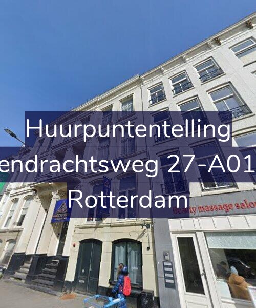 Foto gevel Huurpuntentelling voor Eendrachtsweg 27-A01V, Rotterdam