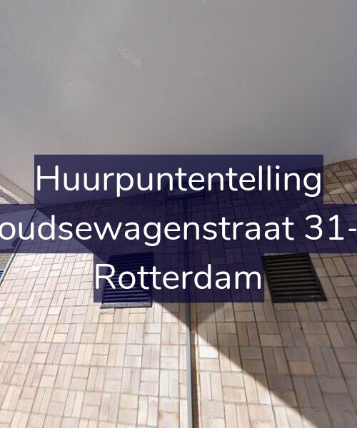 Foto gevel Huurpuntentelling voor Goudsewagenstraat 31-C, Rotterdam