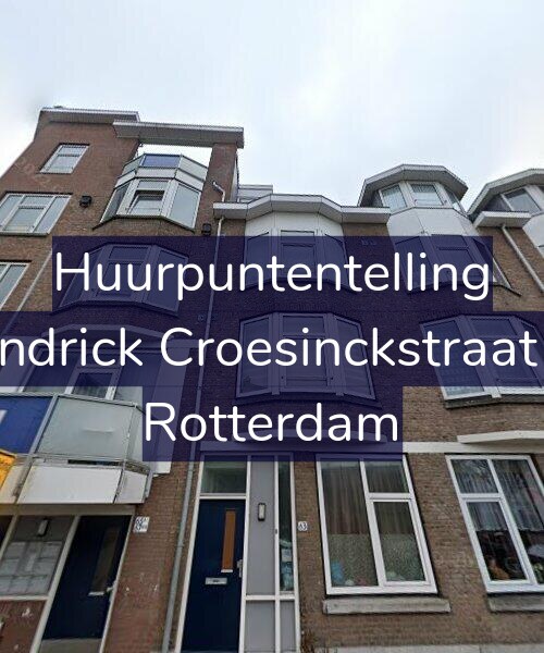 Foto gevel Huurpuntentelling voor Hendrick Croesinckstraat 63, Rotterdam