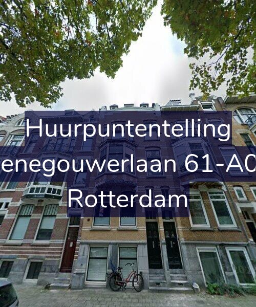 Foto gevel Huurpuntentelling voor Henegouwerlaan 61-A01, Rotterdam