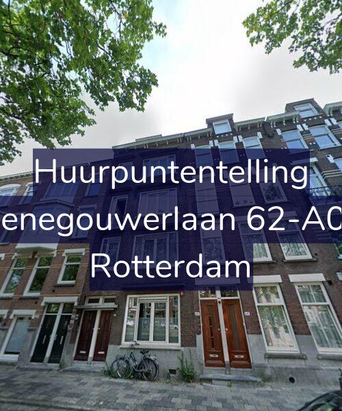 Foto gevel Huurpuntentelling voor Henegouwerlaan 62-A02, Rotterdam