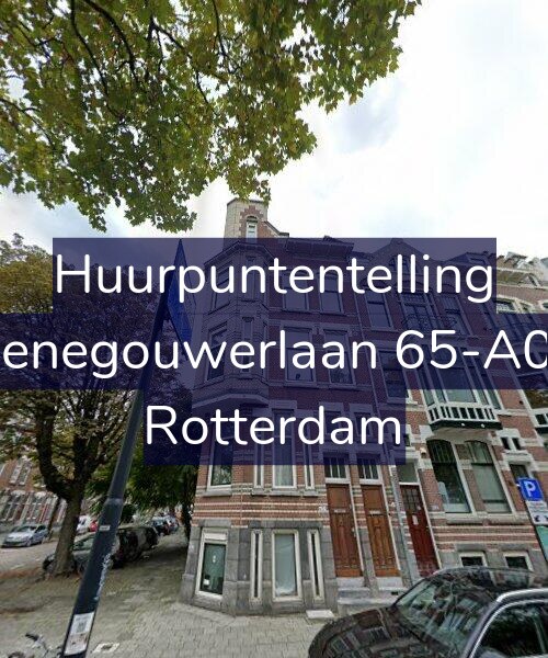 Foto gevel Huurpuntentelling voor Henegouwerlaan 65-A03, Rotterdam