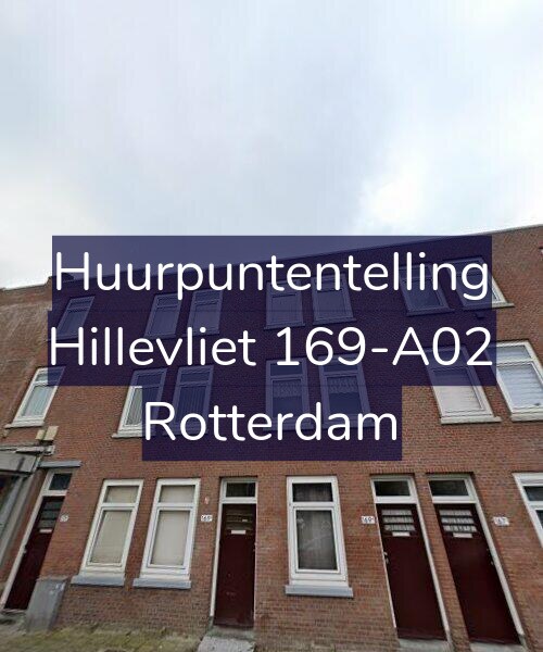 Foto gevel Huurpuntentelling voor Hillevliet 169-A02, Rotterdam