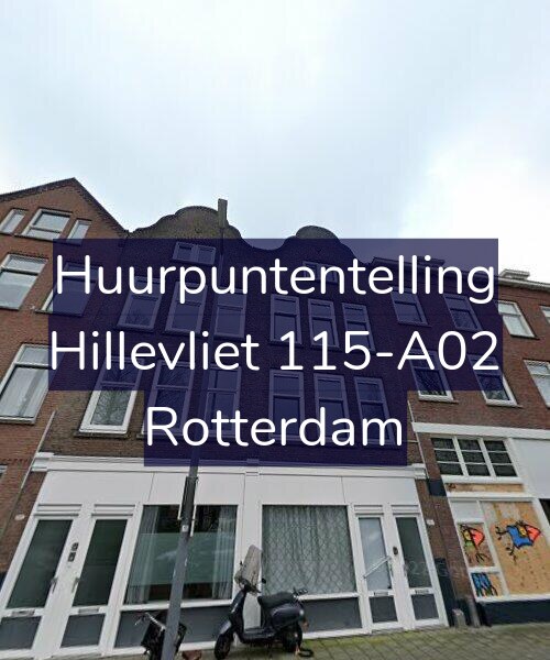 Foto gevel Huurpuntentelling voor Hillevliet 115-A02, Rotterdam