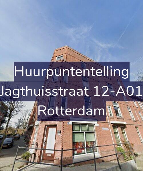 Foto gevel Huurpuntentelling voor Jagthuisstraat 12-A01, Rotterdam