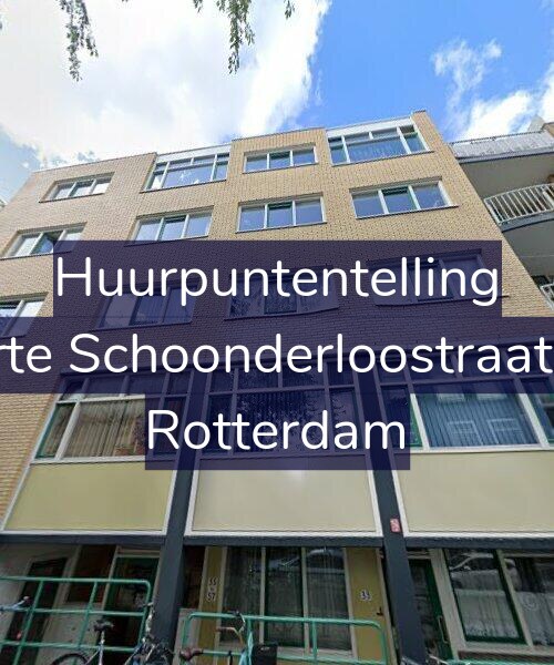 Foto gevel Huurpuntentelling voor Korte Schoonderloostraat 37, Rotterdam
