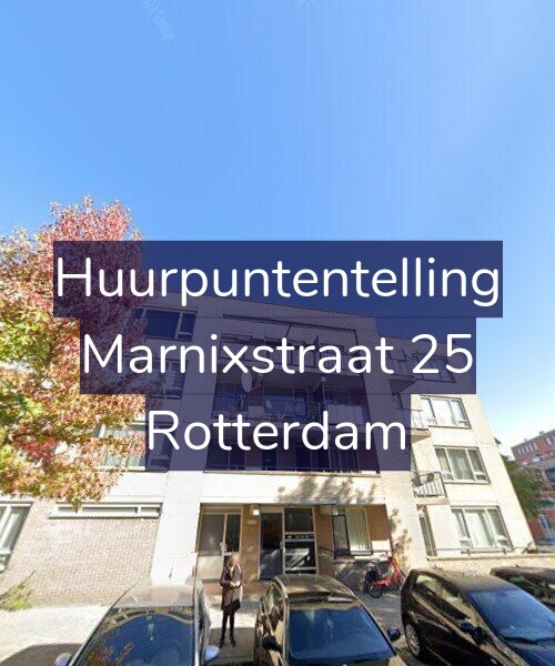 Foto gevel Huurpuntentelling voor Marnixstraat 25, Rotterdam