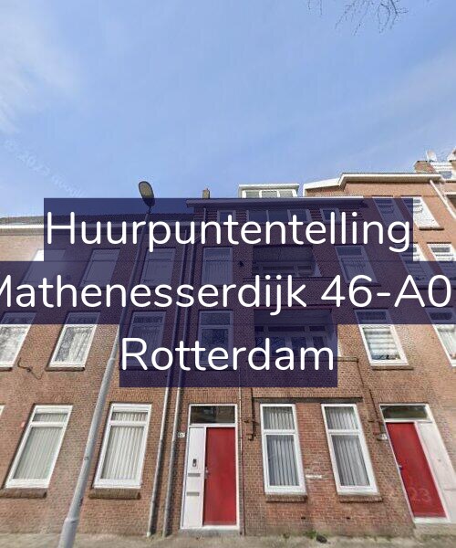 Foto gevel Huurpuntentelling voor Mathenesserdijk 46-A02, Rotterdam