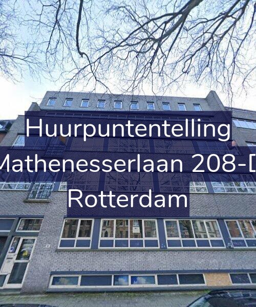 Foto gevel Huurpuntentelling voor Mathenesserlaan 208-D, Rotterdam