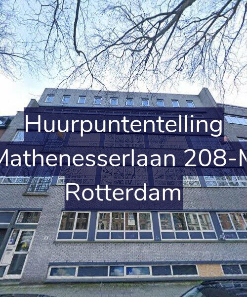 Foto gevel Huurpuntentelling voor Mathenesserlaan 208-M, Rotterdam